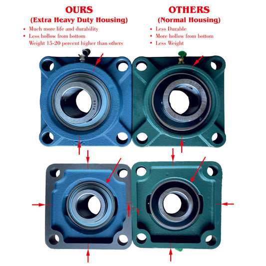 UCF208-24 4-Bolt Square Flange Bearing, 1-1/2" inch Bore