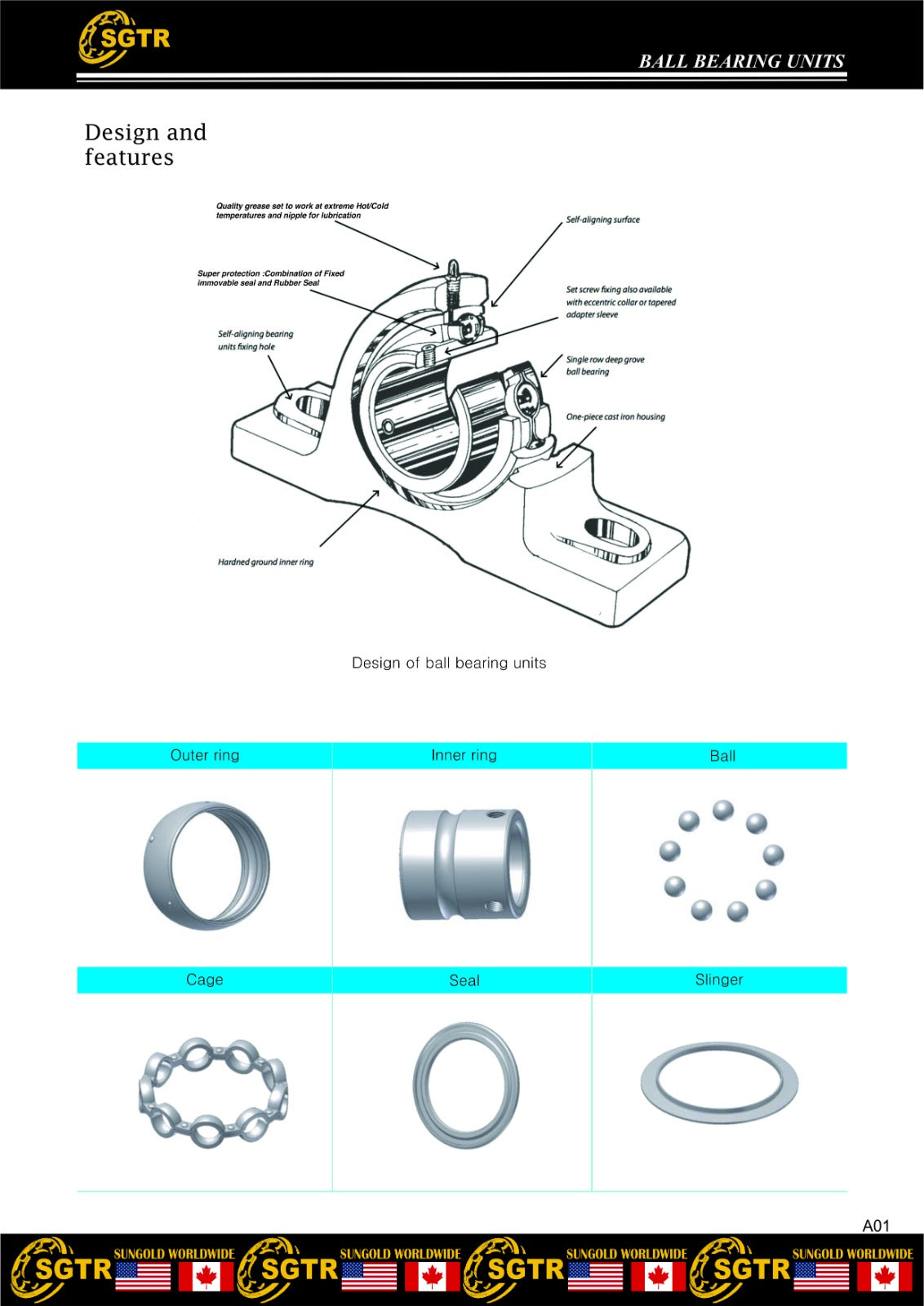 UCP207-20 Pillow Block Bearing 1-1/4" inch Bore