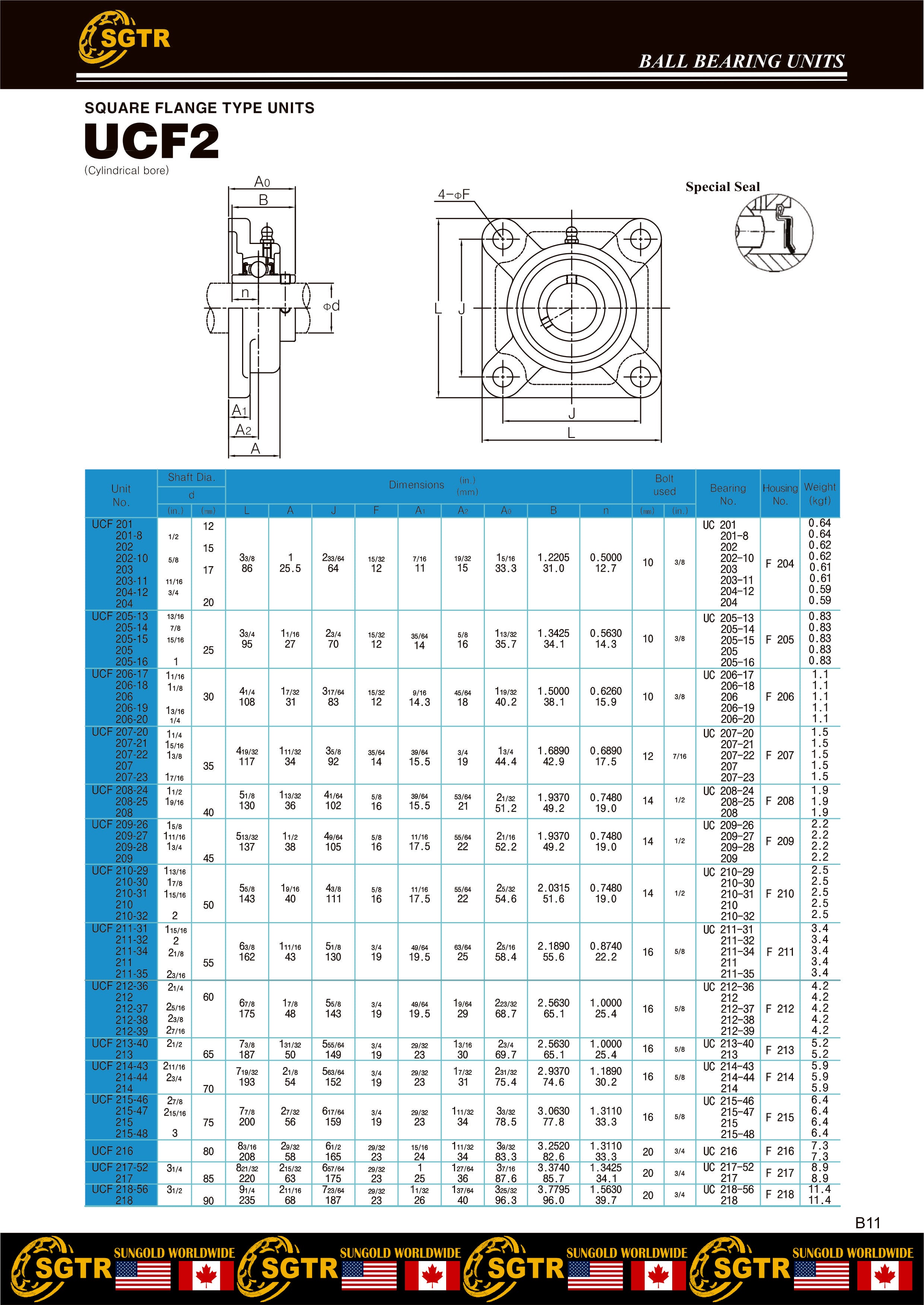 UCF211-32 4-Bolt Square Flange Bearing, 2 inch Bore | SGTR
