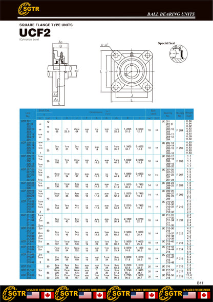 UCF206-19 4-Bolt Square Flange Bearing, 1-3/16" inch Bore