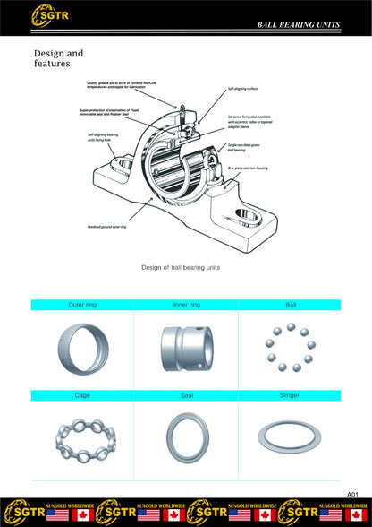 UCP210-32 Pillow Block Bearing 2" inch Bore