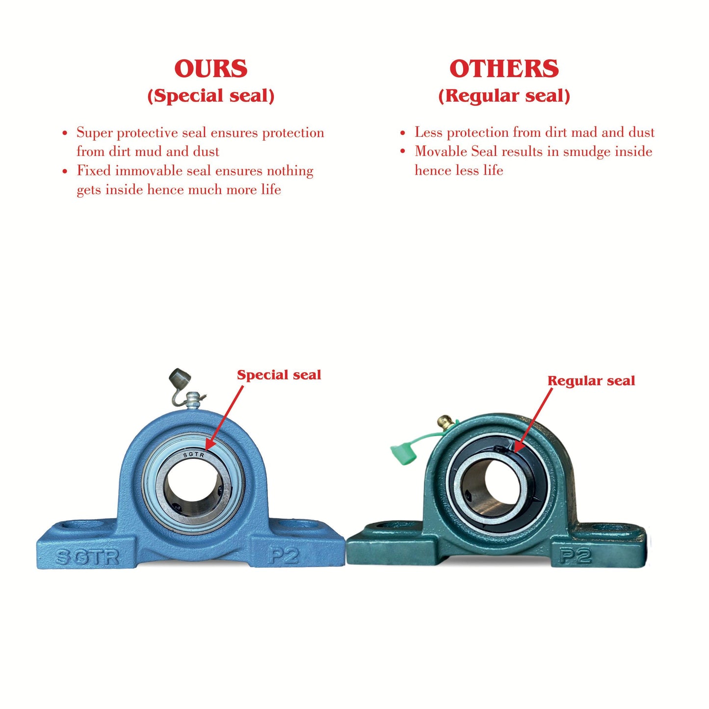 UCP205-16 Pillow Block Bearing - 1" inch Bore